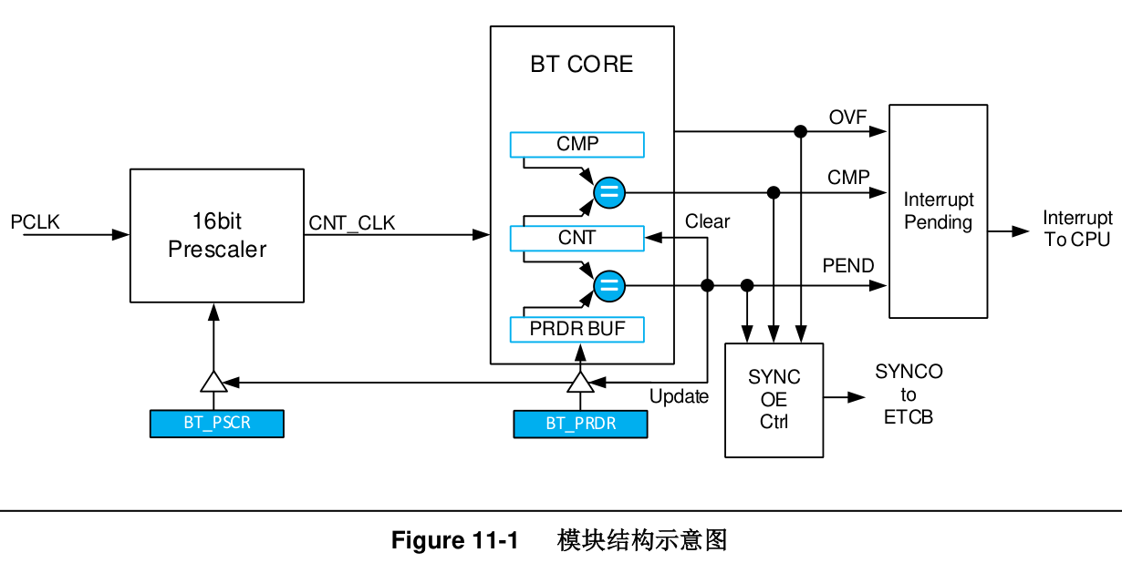 1665137979856051.png image002.png