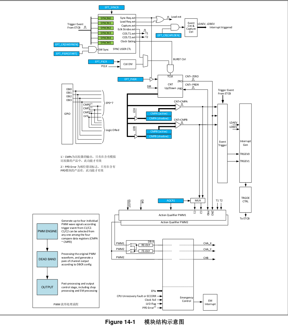 1665138238881201.png image005.png