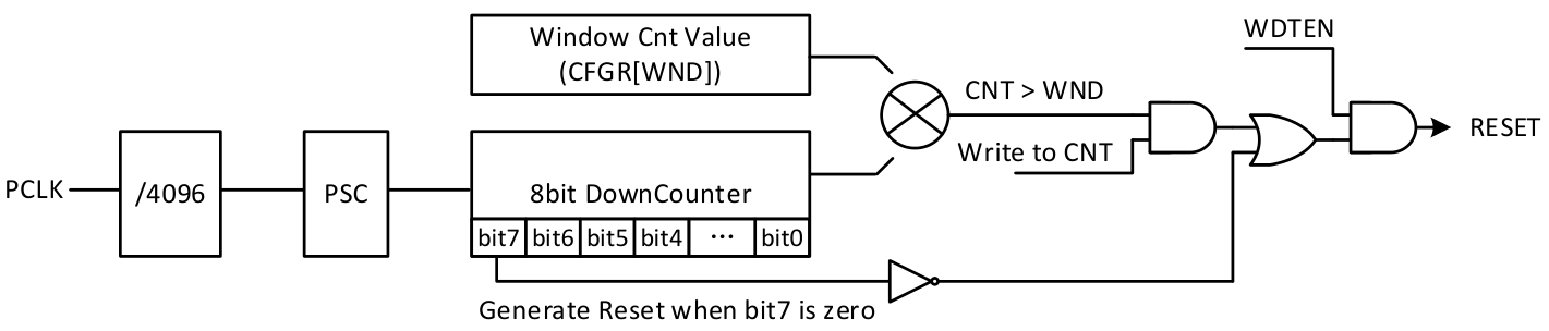 1665138656955105.png image009.png