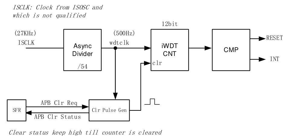 1665138705547593.png image010.png