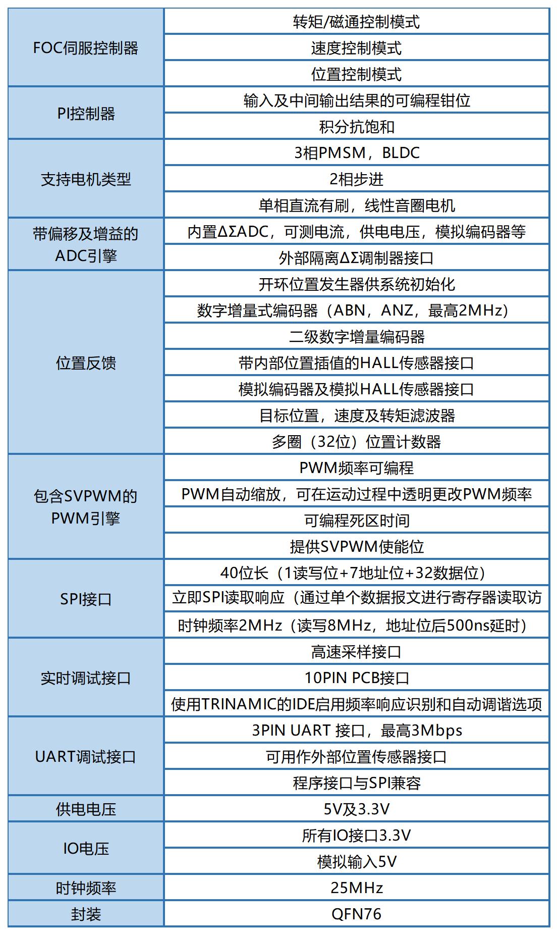 表3.jpg