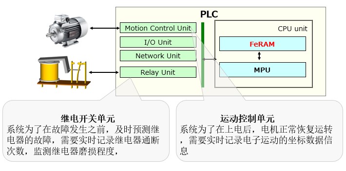 加贺富仪艾新闻稿配图-3.jpg