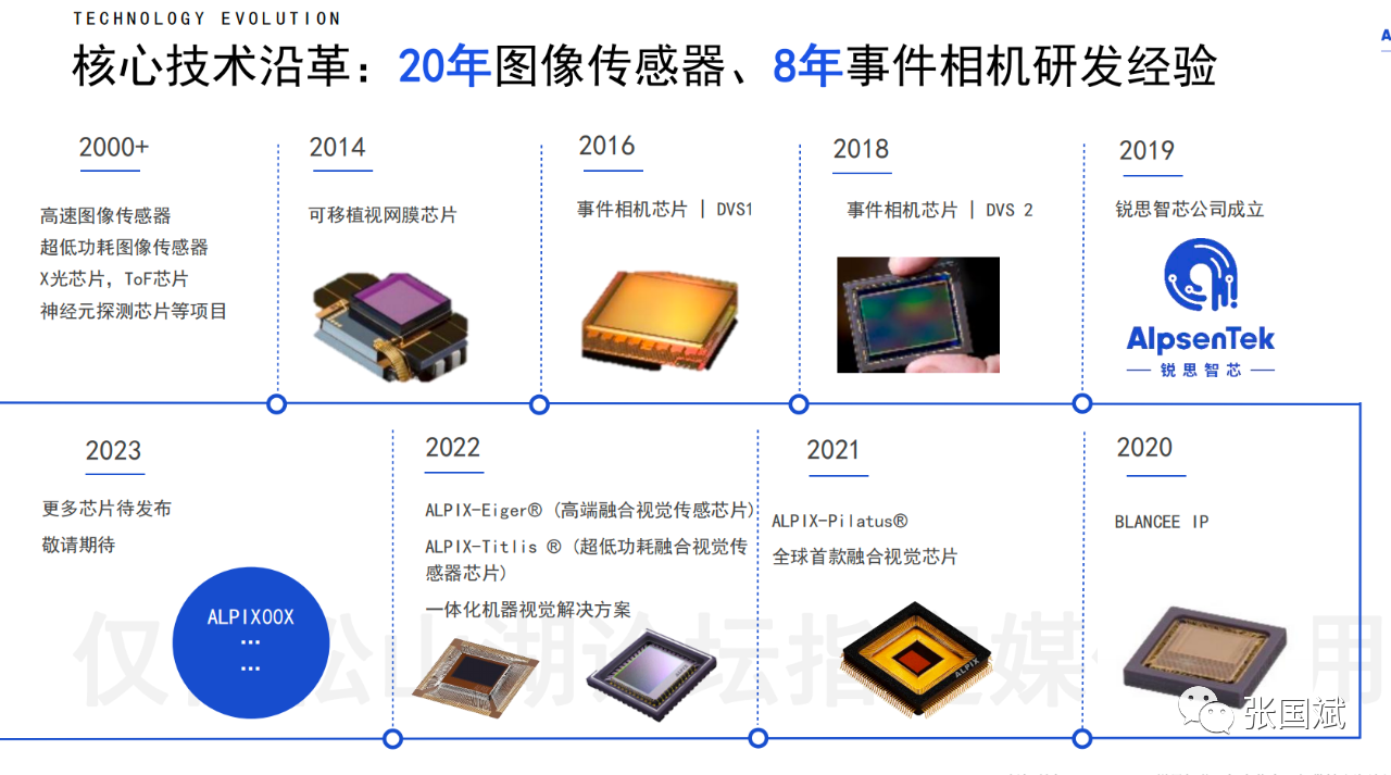 1684113258405171.png 9.png