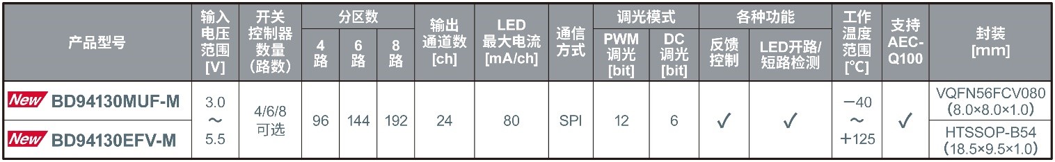 1686639580940839.jpg 3.jpg