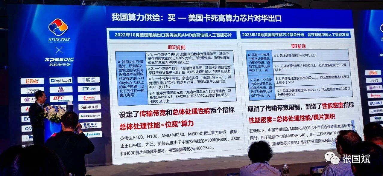 芯片算力创新、3D IC、Chiplet...2023芯和半导体用户大会专家论道热点技术 | 电子创新网