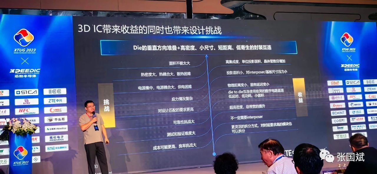芯片算力创新、3D IC、Chiplet...2023芯和半导体用户大会专家论道热点技术 | 电子创新网