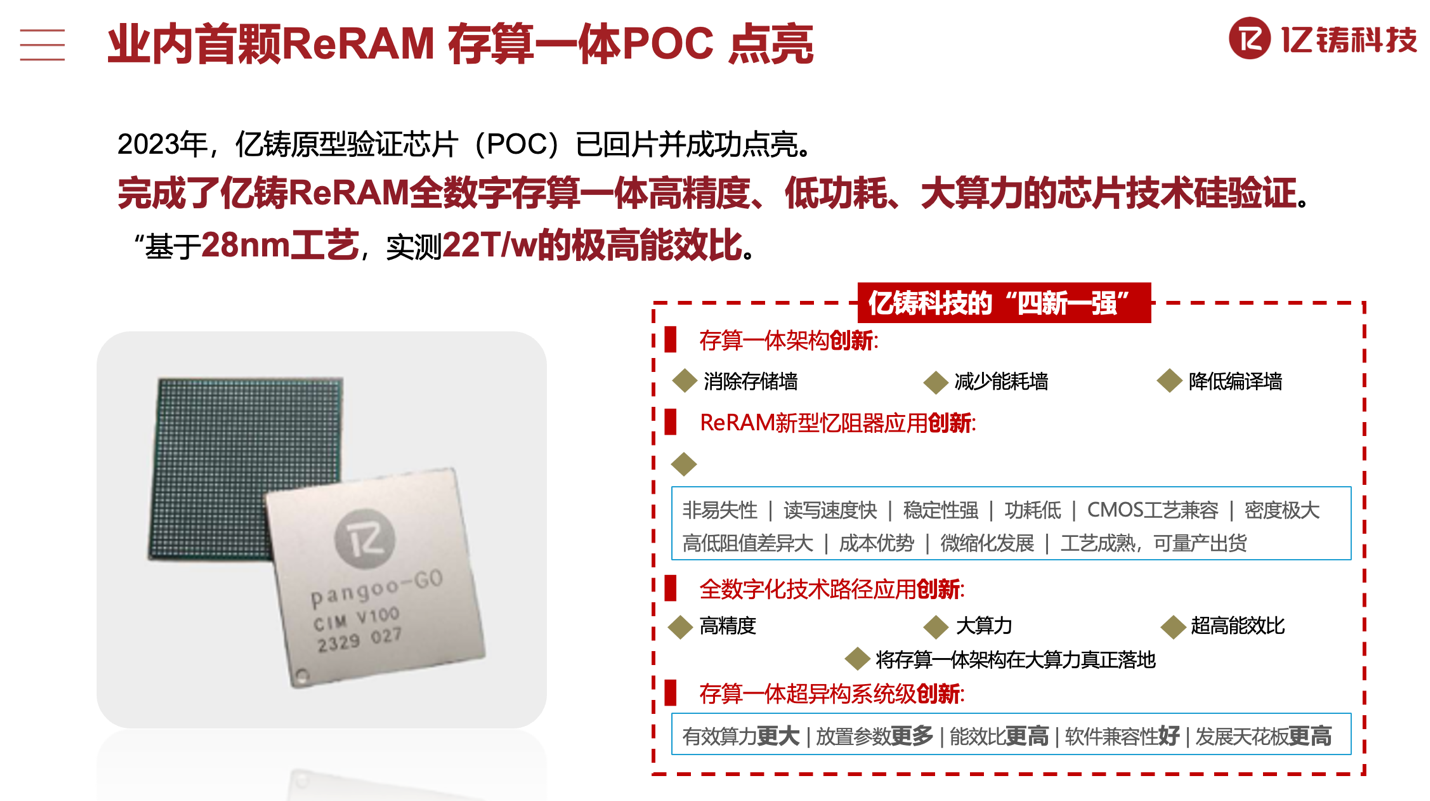 探索AI大算力芯片的未来形态：全数字存算一体 | 电子创新网