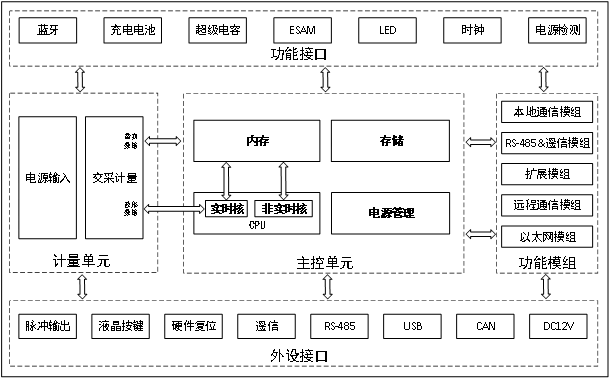 1768532009462973.png 1、.png