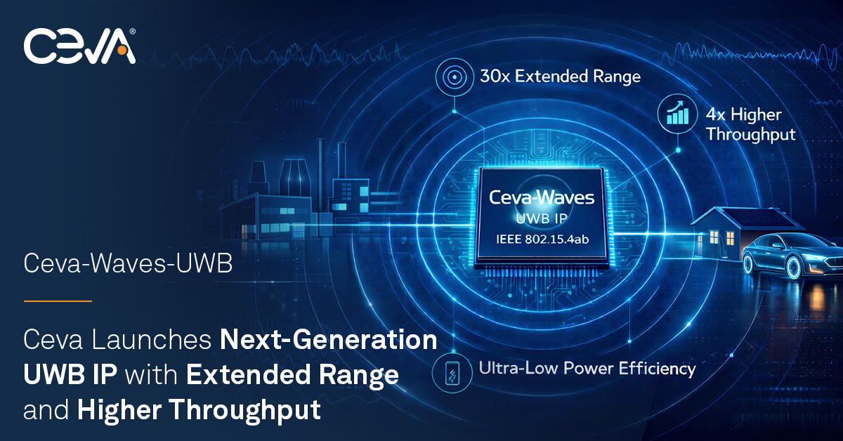 384. Ceva_PR_Waves_UWB_IP_Banner_260303_v1.jpg
